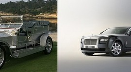 Timeline: История автомобилестроения