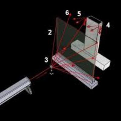 Timeline: Invention Of The Hologram