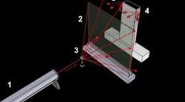 Timeline: Invention Of The Hologram