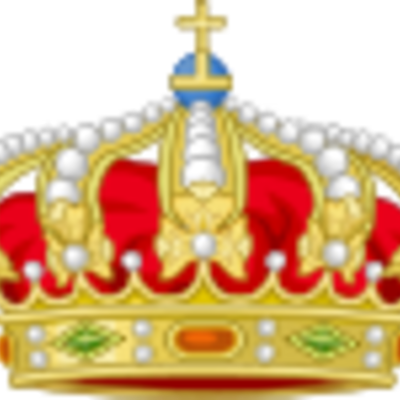 Timeline: Absolute Monarch Leaders