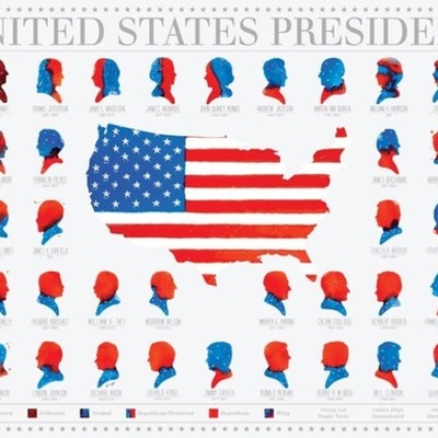 Timeline: Presidents of America