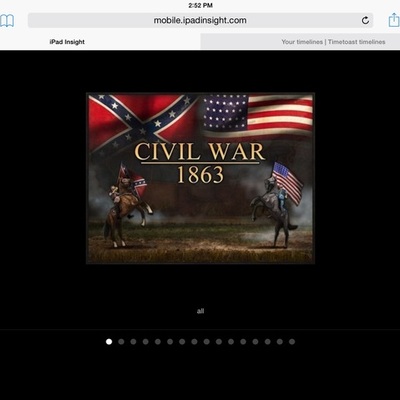 Timeline: Civil War in the US and Texas