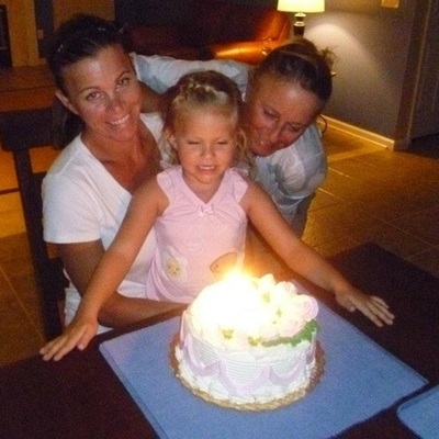 Timeline: Scarlette Kennedy's Birthday Timeline Project