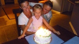 Timeline: Scarlette Kennedy's Birthday Timeline Project