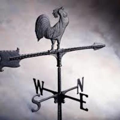 Timeline: Meteorological Instrumentation