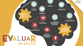 Timeline: Evaluación en Educación