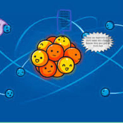 Timeline: The History of the Atom by Harmony and Jaiwun