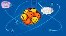 Timeline: The History of the Atom by Harmony and Jaiwun