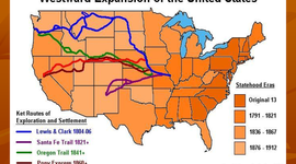 Timeline: The Westward Expansion