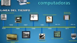 Timeline: Historia y Evolucion de la Computadora