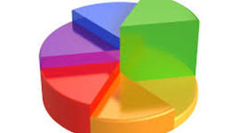 Timeline: ESTADÍSTCA Y SU PASO POR LA HISTORIA