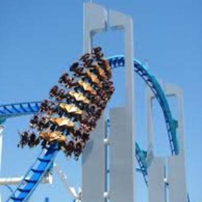 Timeline: Ceder Point Activities