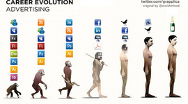 Timeline: Redes sociales