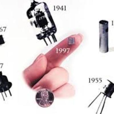Timeline: Desarrollo Científico Tecnológico desde 1947-Transistor
