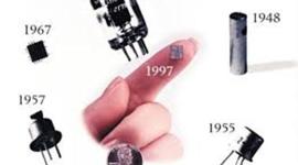 Timeline: Desarrollo Científico Tecnológico desde 1947-Transistor