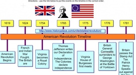 Timeline: U.S. Timeline