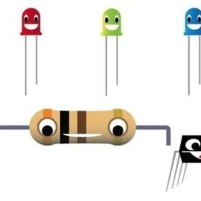 Timeline: Desarrollo Científico Tecnológico - Transistores