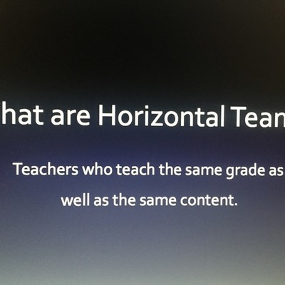 Timeline: What are Horizontal Teams?