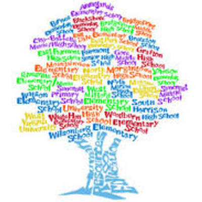 Timeline: Benedum Program