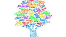 Timeline: Benedum Program