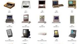 Timeline: EVOLUCION DE LA COMPUTADORA