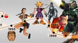 Timeline: history of games