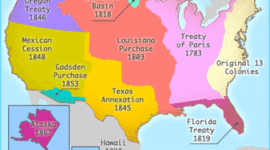 Timeline: Manifest destiny