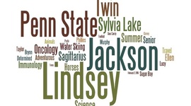 Timeline: Lindsey's Life