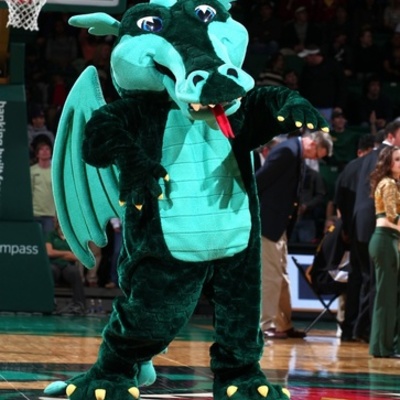 Timeline: UAB Mascots