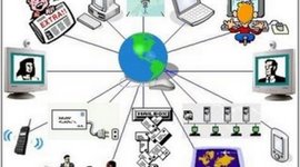 Timeline: TIC’S NA EDUCAÇÃO ESCOLAR NO BRASIL