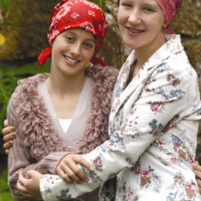 Timeline: Leukaemia through time