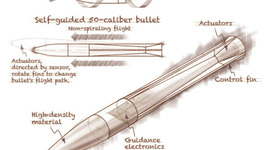 Timeline: The History of the Smart Bullet