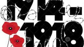 Timeline: World War 1 Timeline