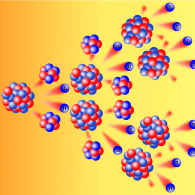 Timeline: Атомная физика