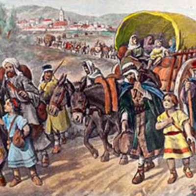 Timeline: MERCHANTOFVENICELOL