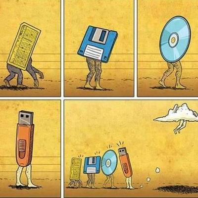 Timeline: historia y evolución de la tecnologia