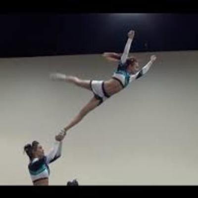 Timeline: Wright Brothers