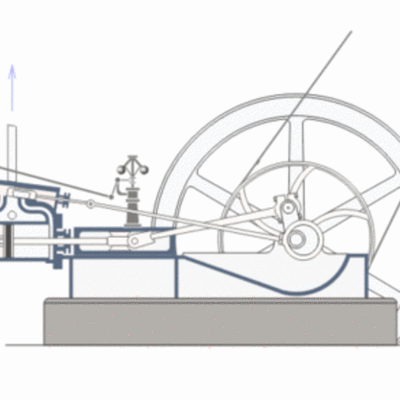 Timeline: historia de las empresa