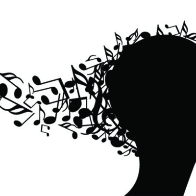 Timeline: My life timeline