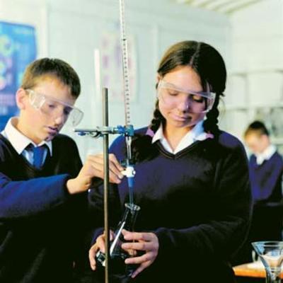 Timeline: History of Science Education