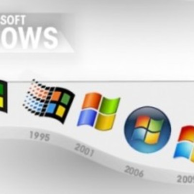 Timeline: História dos Sistemas Operativos Windows