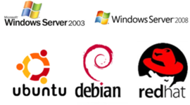 Timeline: História dos Sistemas Operativos