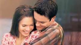 Timeline: A Walk to Remember- Nicholas Sparks