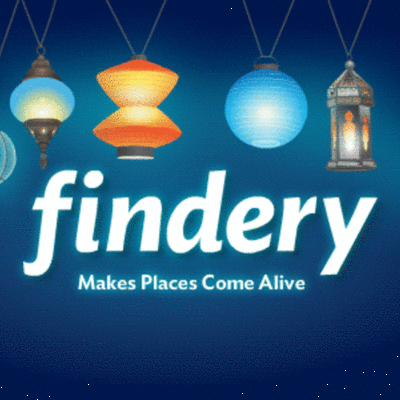 Timeline: Finding 'findery'