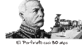 Timeline: Global Arena during the Porfiriato