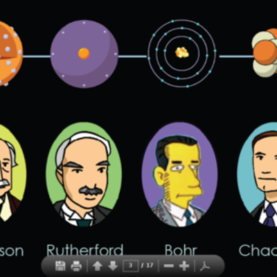 Timeline: Evolution of Atomic Theory