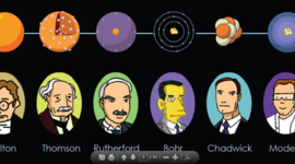 Timeline: Evolution of Atomic Theory
