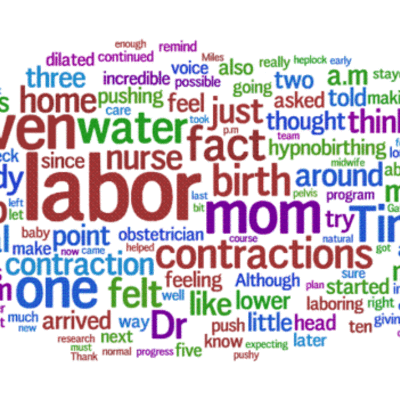 Timeline: Progression of Labor to Birth