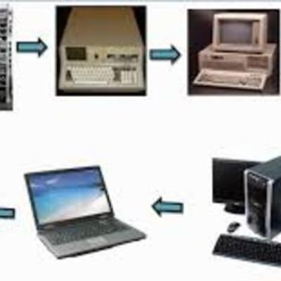 Timeline: Generaciones de los computadores en el programa