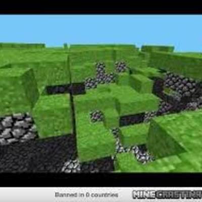 Timeline: History of Minecraft